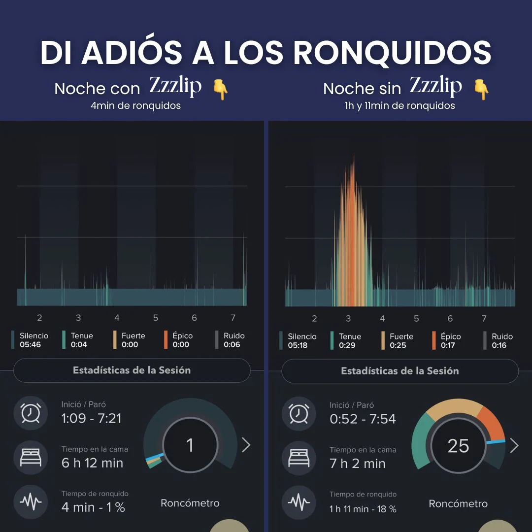 ZzzLip® Cintas Bucales