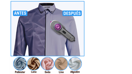 Plancha de vapor vertical y horizontal