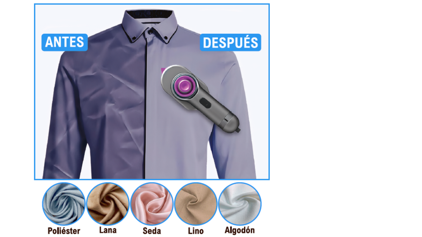 Plancha de vapor vertical y horizontal